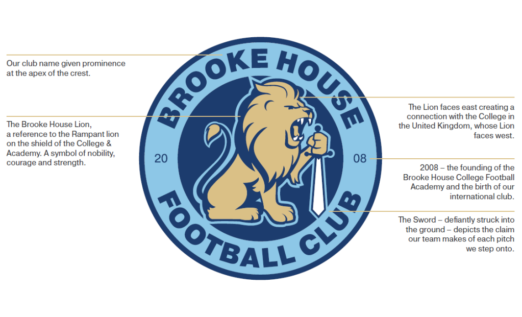 explainer of the crest of Brooke House FC